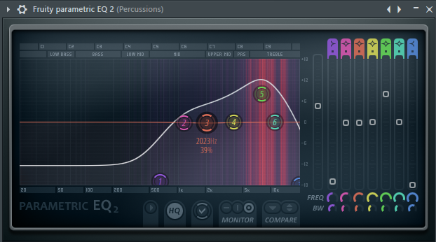 эквалайзер перкуссии в в FL Studio